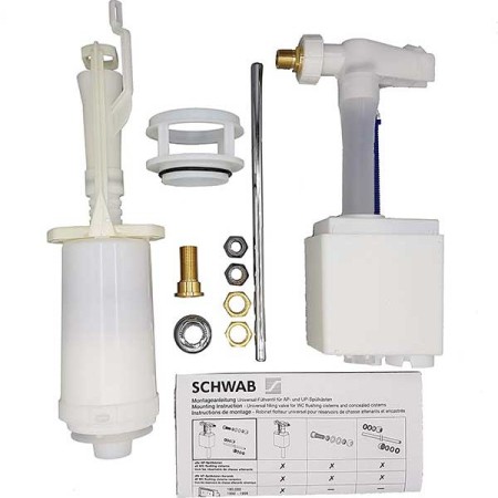 Schwab Gömme Rezervuar Orta Göbek Gırtlak